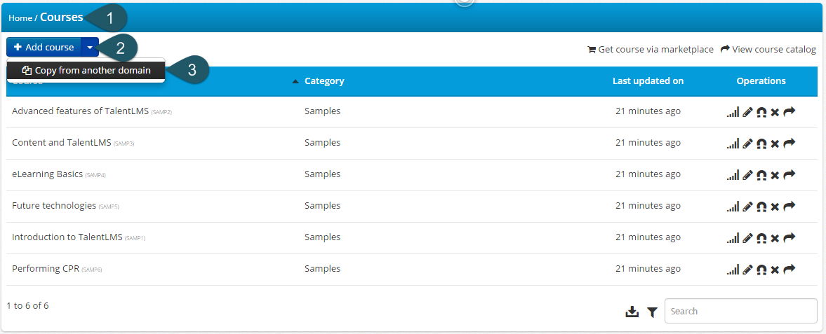 Gift-wrapped TalentLMS update arrives on the Cloud