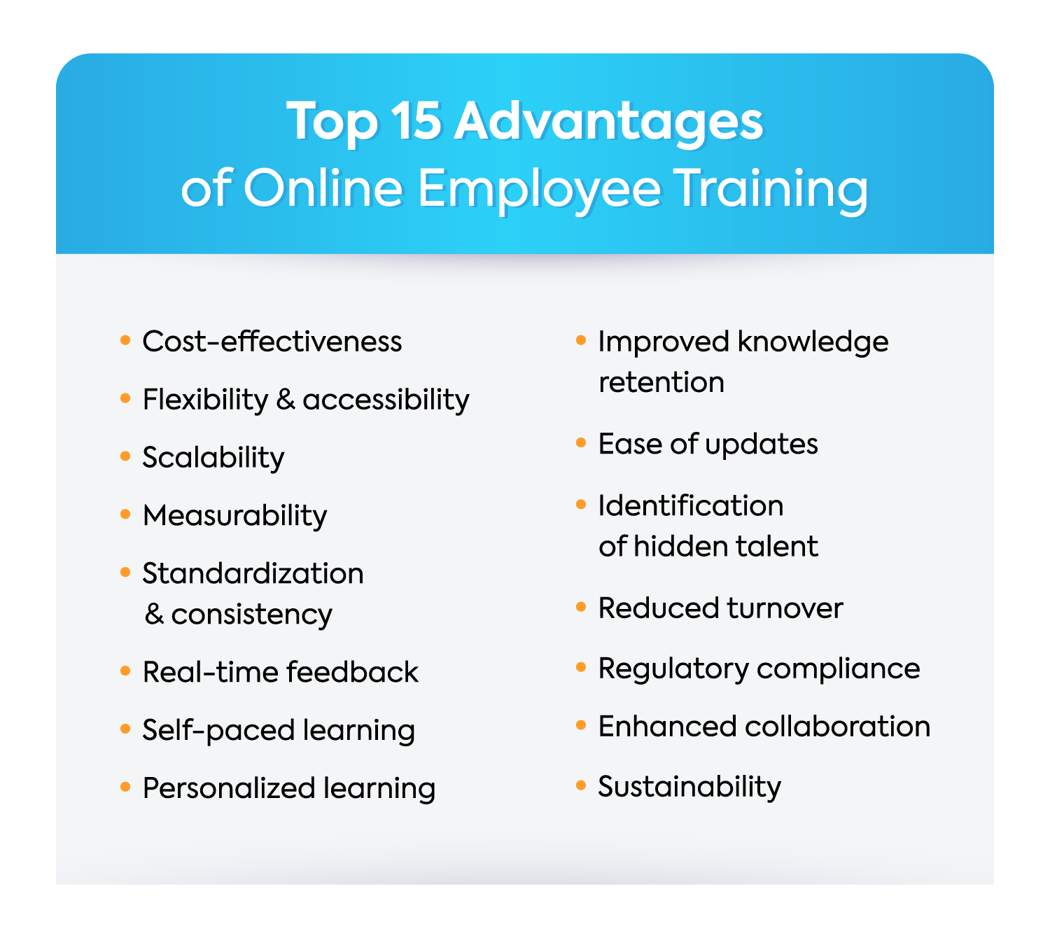 Top 15 advantages of Online Employee Training
