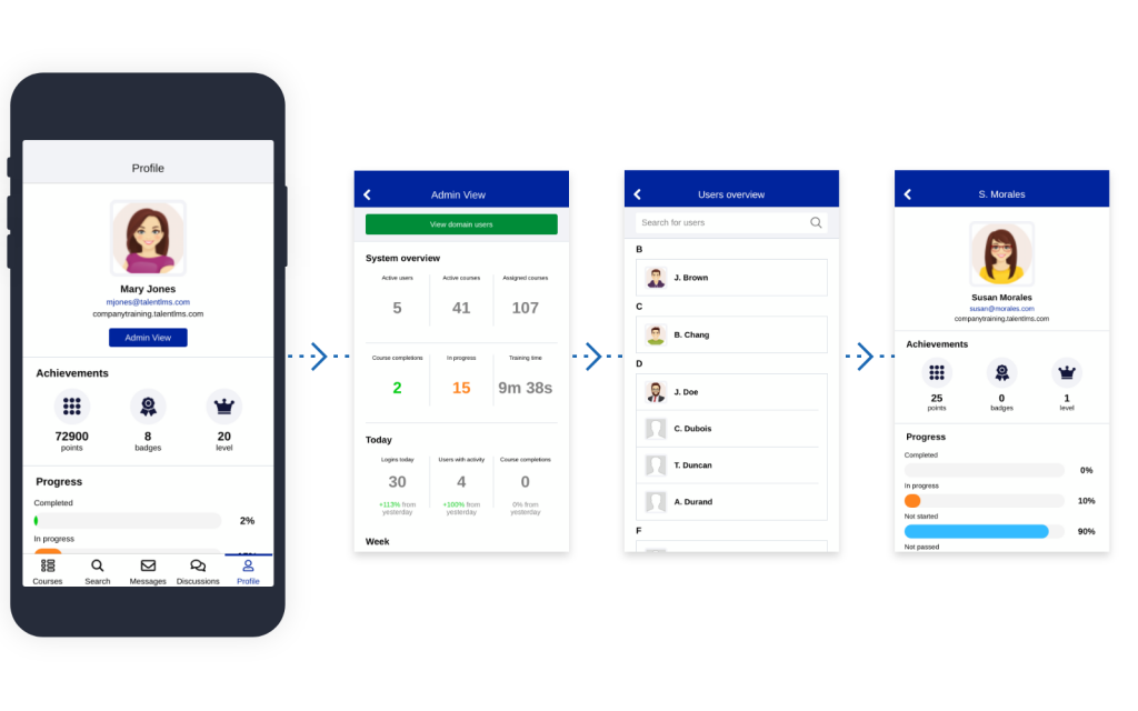 An image of the new admin view in mobile. 
