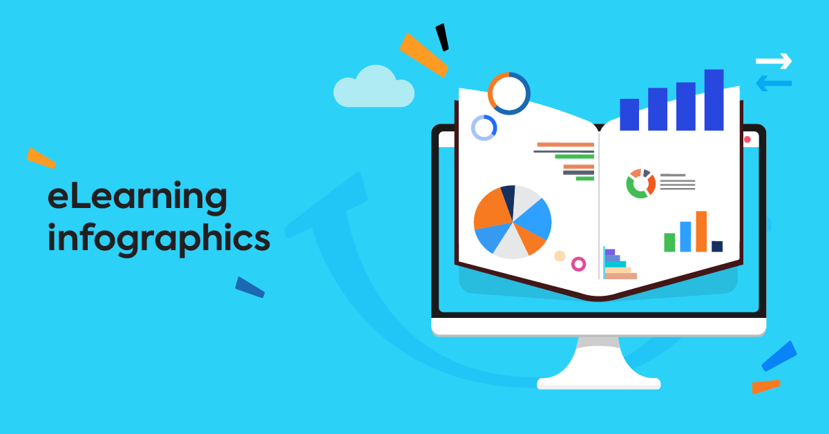 10 Tools to Create Engaging eLearning Infographics For Your Online Training Courses