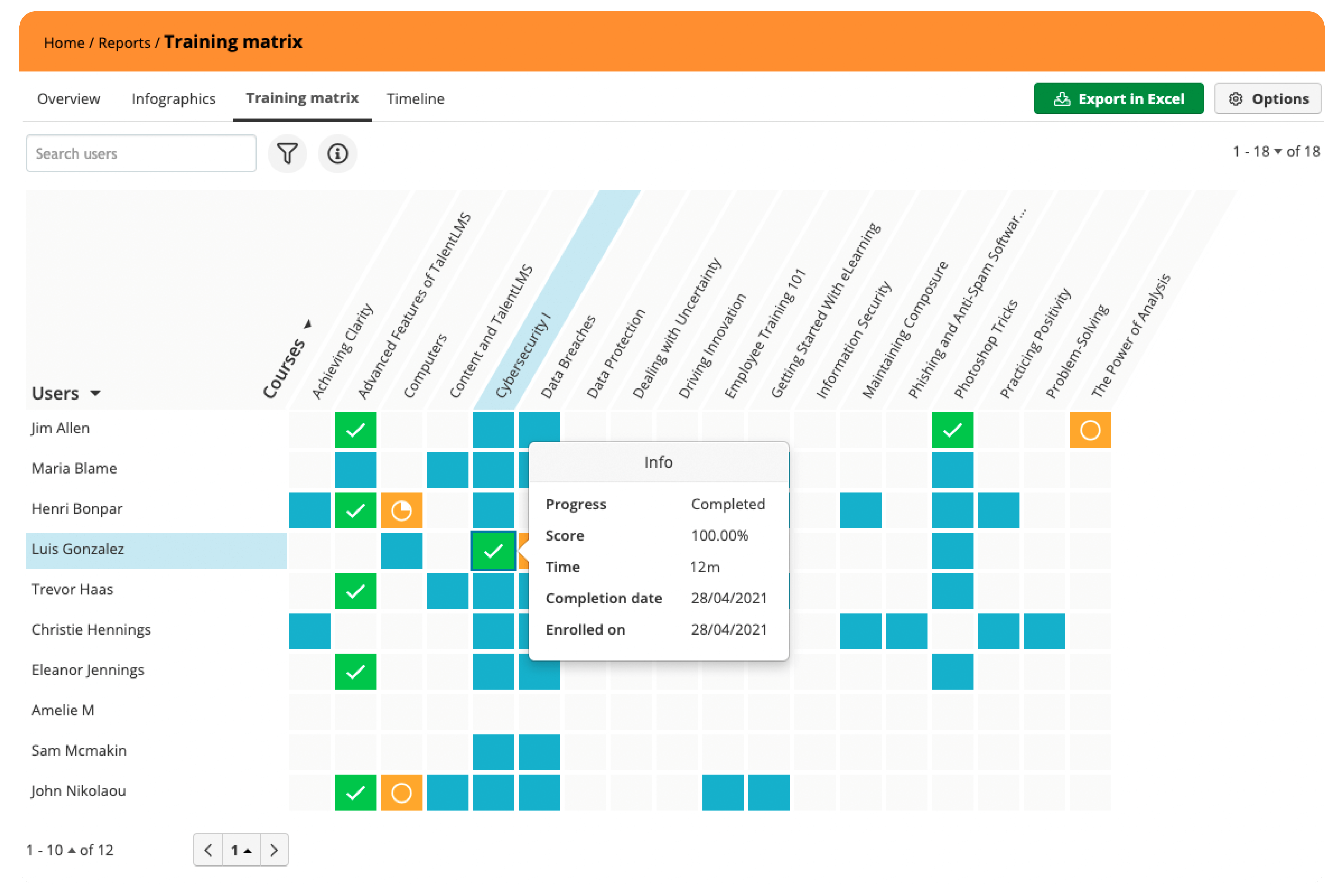 TalentLMS 4.8 update: Capture users' info in the matrix report 