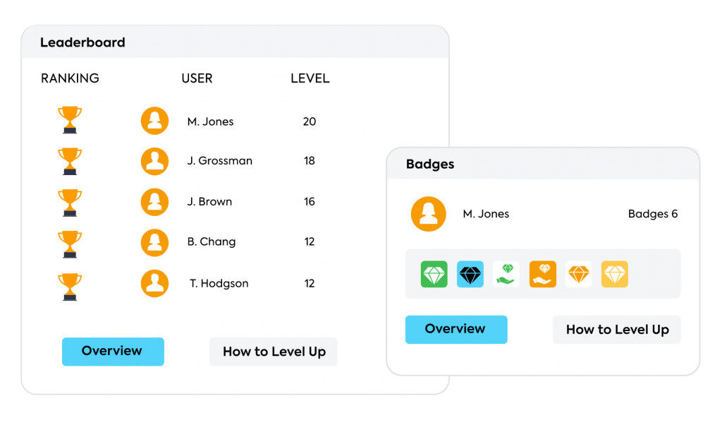 Online Course Development: A Step-by-Step Guide
