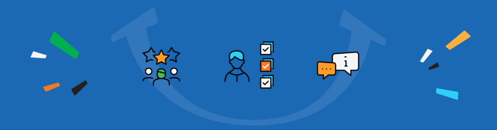 Set Up A Successful Training Evaluation Using An Email Template Etvho 