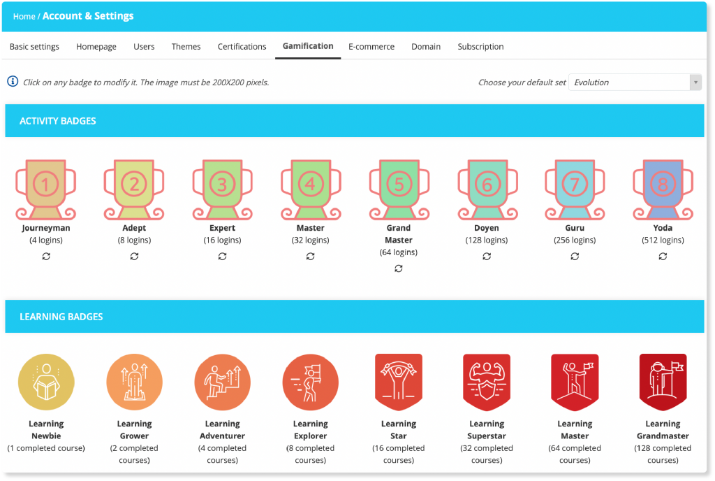 Using Training Badges And Certifications To Motivate Learners