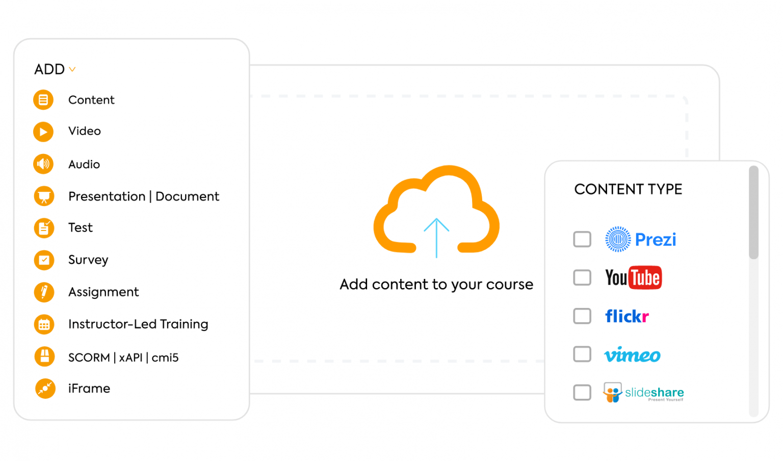 Building A Training Module In 5 Simple Steps [+ Free Template]