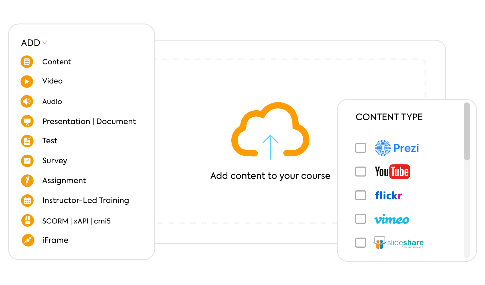 Creating a training module: Upload content with the help of your LMS