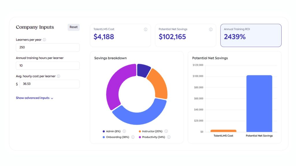 ROI calculator