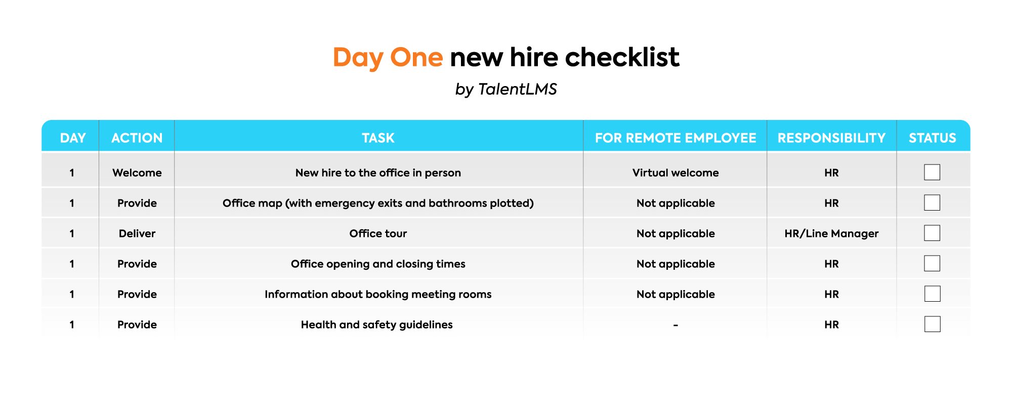 day one new hire onboarding checklist