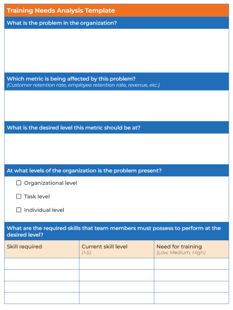 Use this training needs analysis template to get started