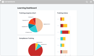 Top 13 AI LMS & AI-Powered Learning Platforms for 2026