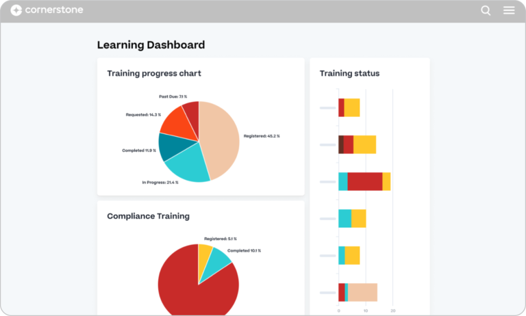 Top 13 AI LMS & AI-Powered Learning Platforms for 2026