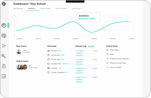 12 Best SaaS Learning Management Systems (LMS) for 2026