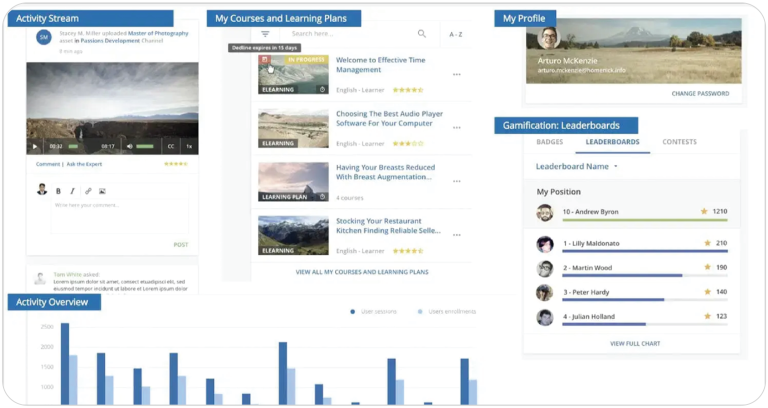 Top 13 AI LMS & AI-Powered Learning Platforms for 2026