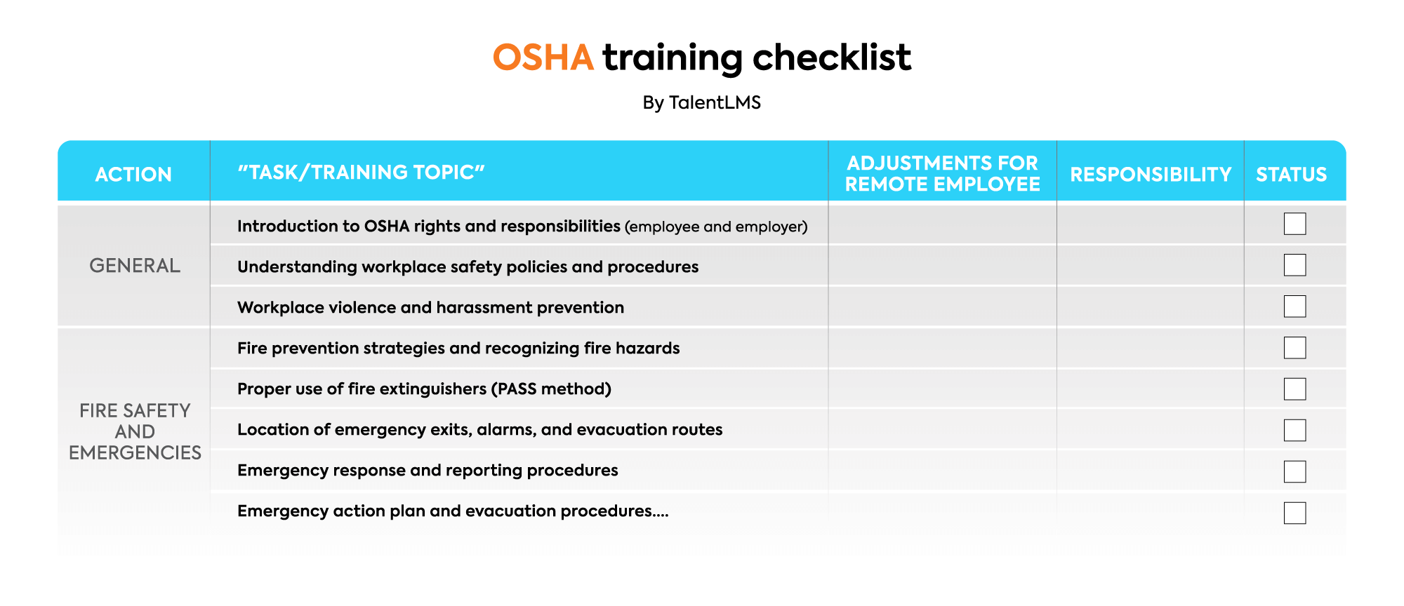 OSHA training checklist