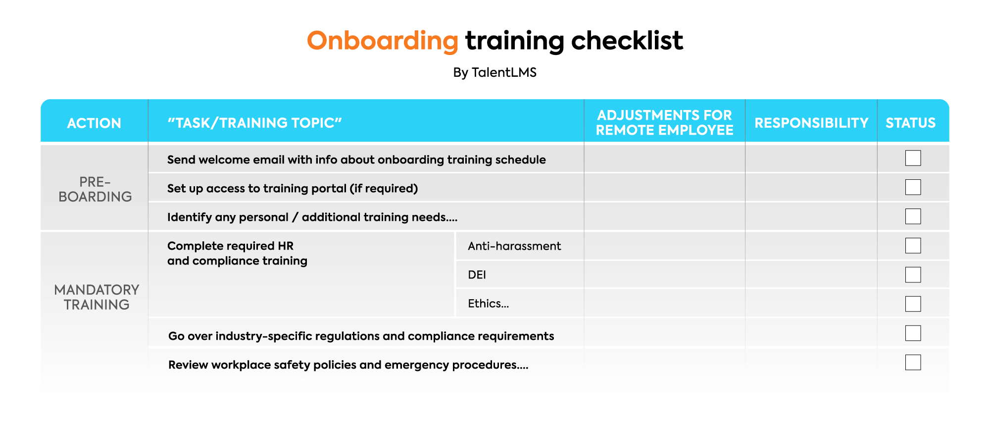 Onboarding training checklist