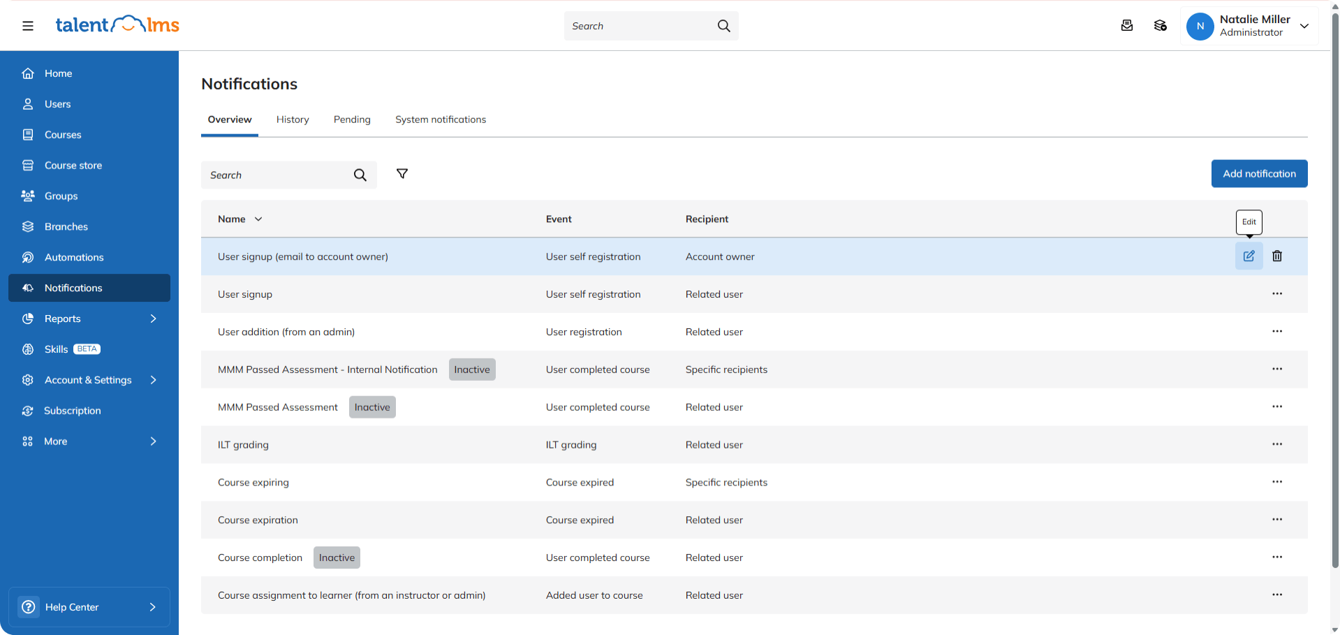 Notifications in TalentLMS