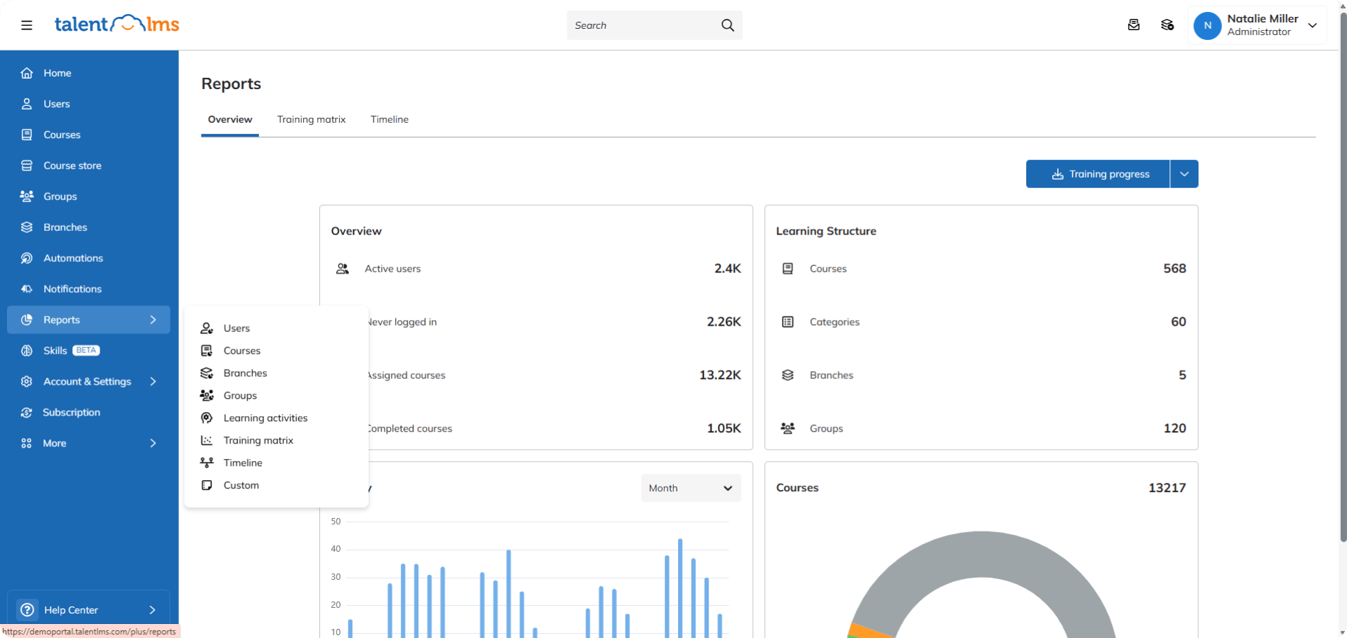 Reports in TalentLMS