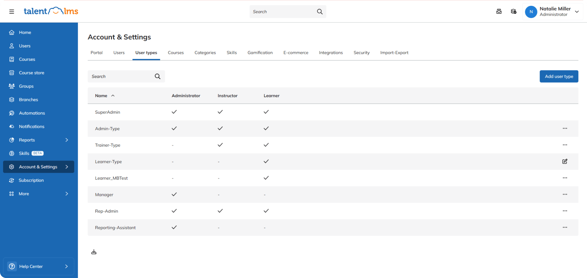 User types and roles in TalentLMS.