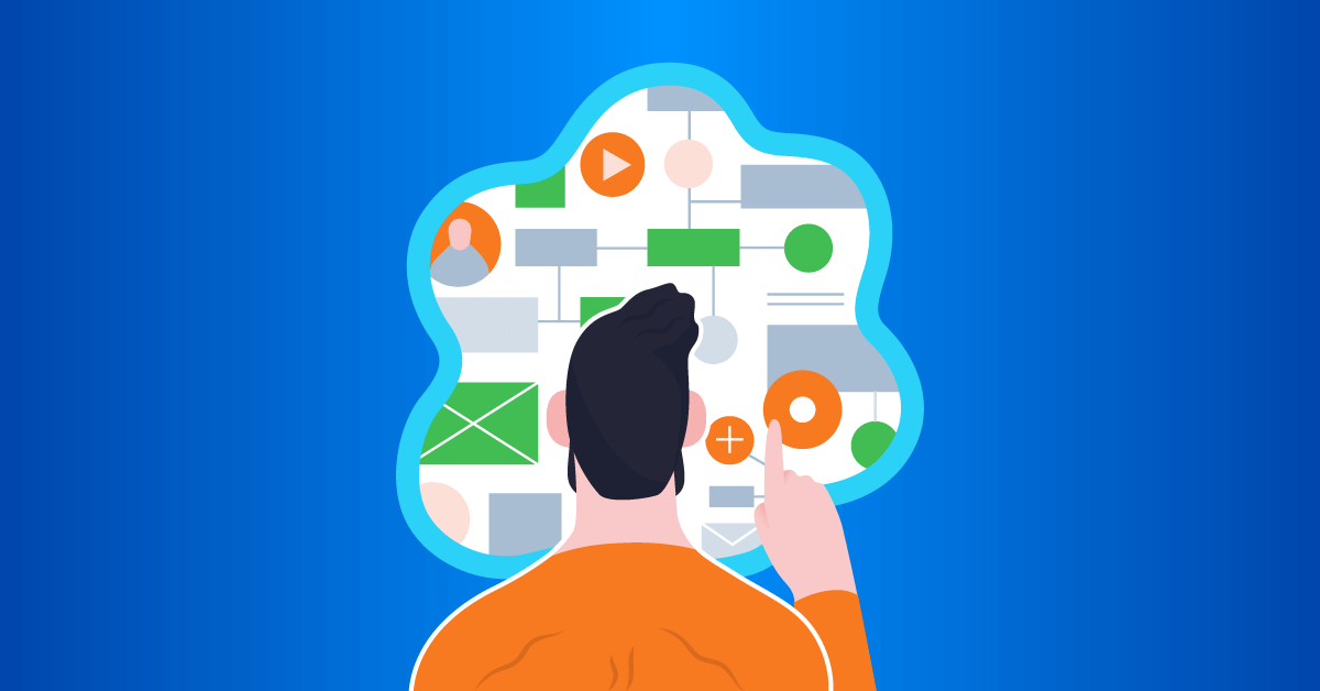 Product Knowledge Training: Your A–Z Guide