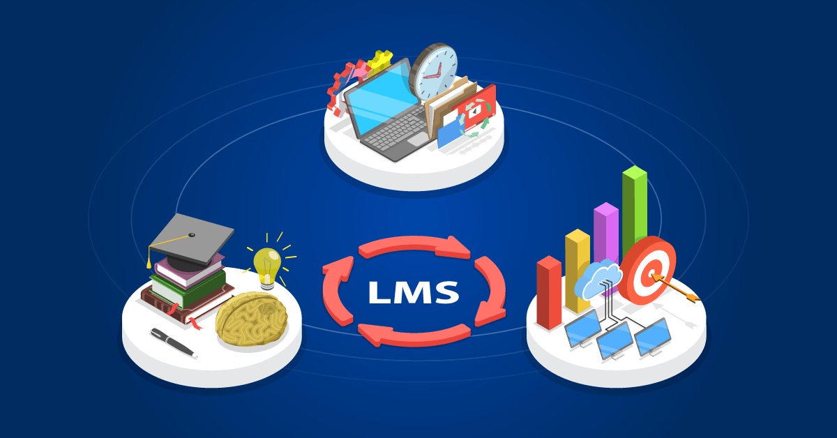 LMS Implementation Guide: Steps, Timeline & Checklist