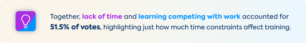 world of learning poll banner