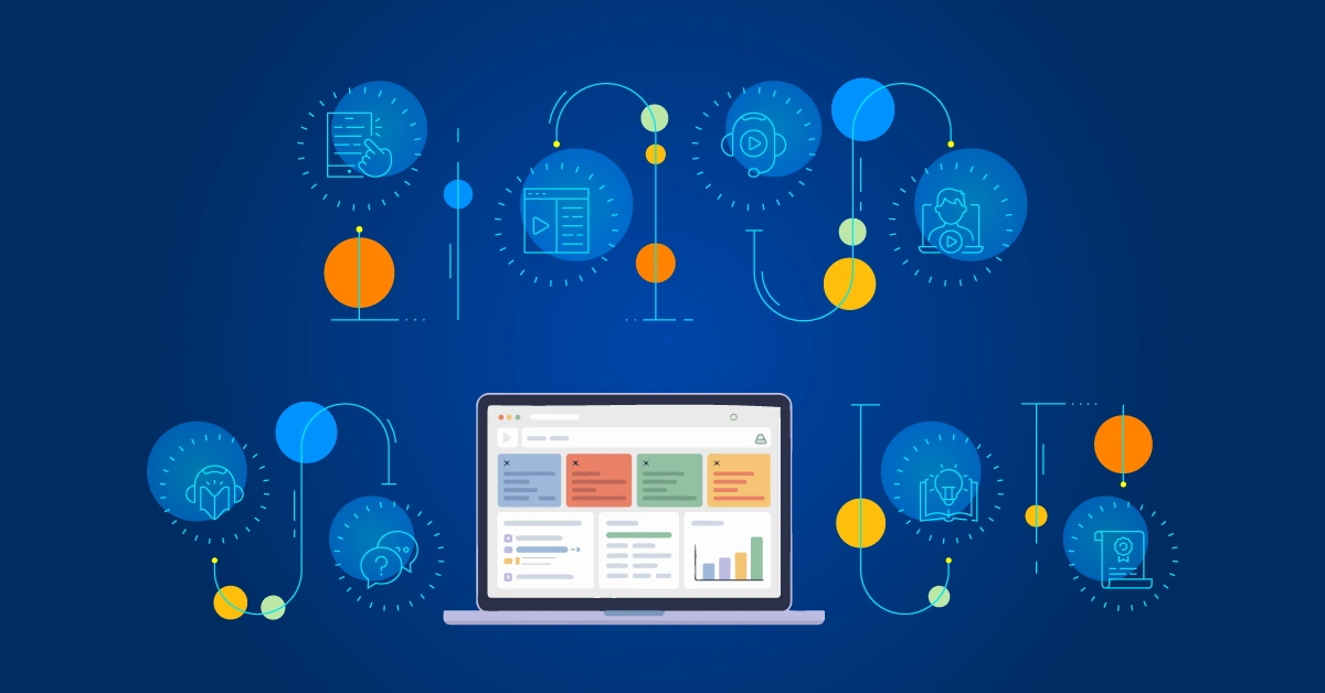 7 Top 360Learning Alternatives for 2026