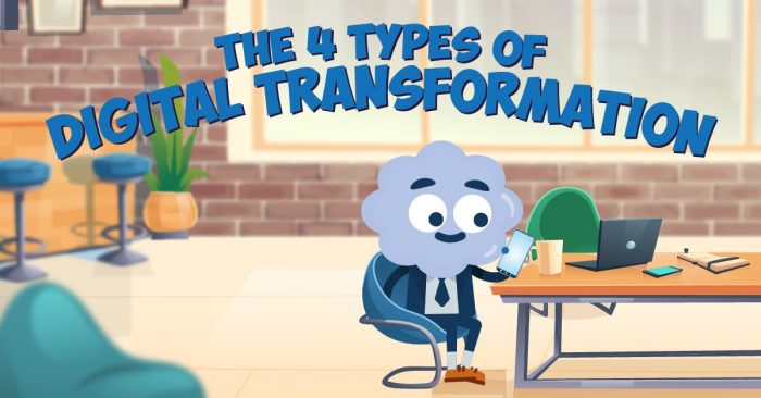 The Four Types of Digital Transformation