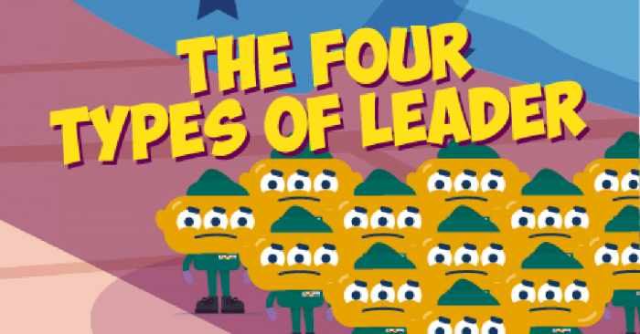 The Four Types of Leaders