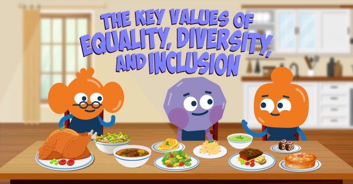 The Key Values  of Equality, Diversity and Inclusion