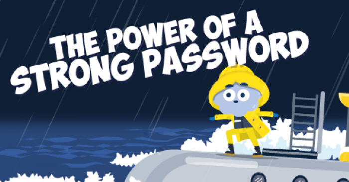 The Power of a Strong Password