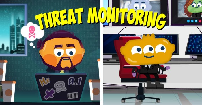 Threat Monitoring