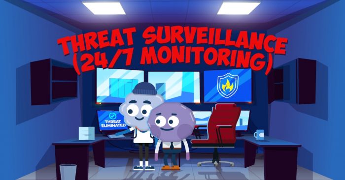 Threat Surveillance (24/7 Monitoring)