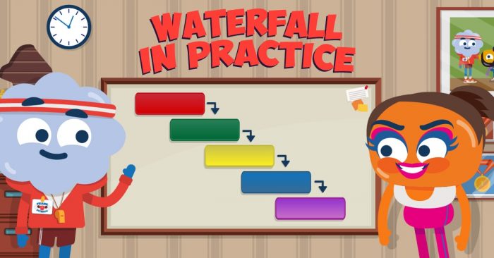Waterfall in Practice