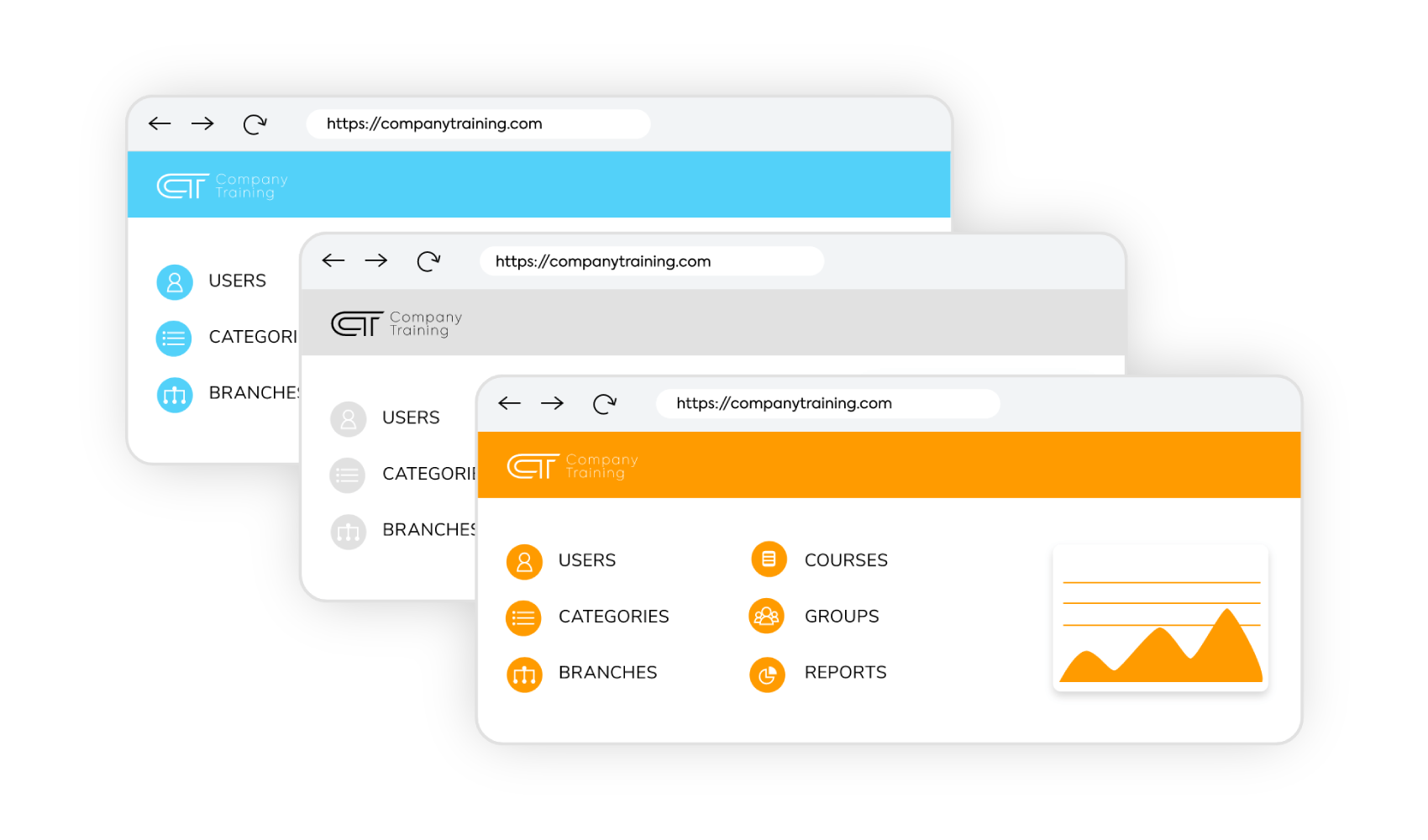 Image of TalentLMS screen showing the dashboard in three different color combinations