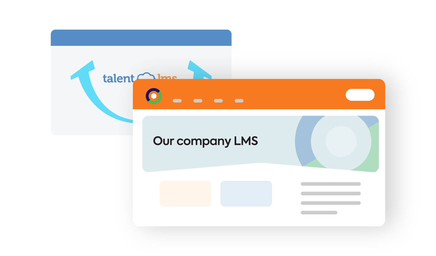 Illustration of how a portal looks without any TalentLMS branding