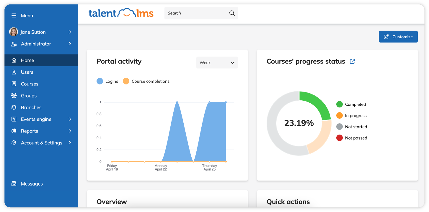 TalentLMS platform for the admin view.