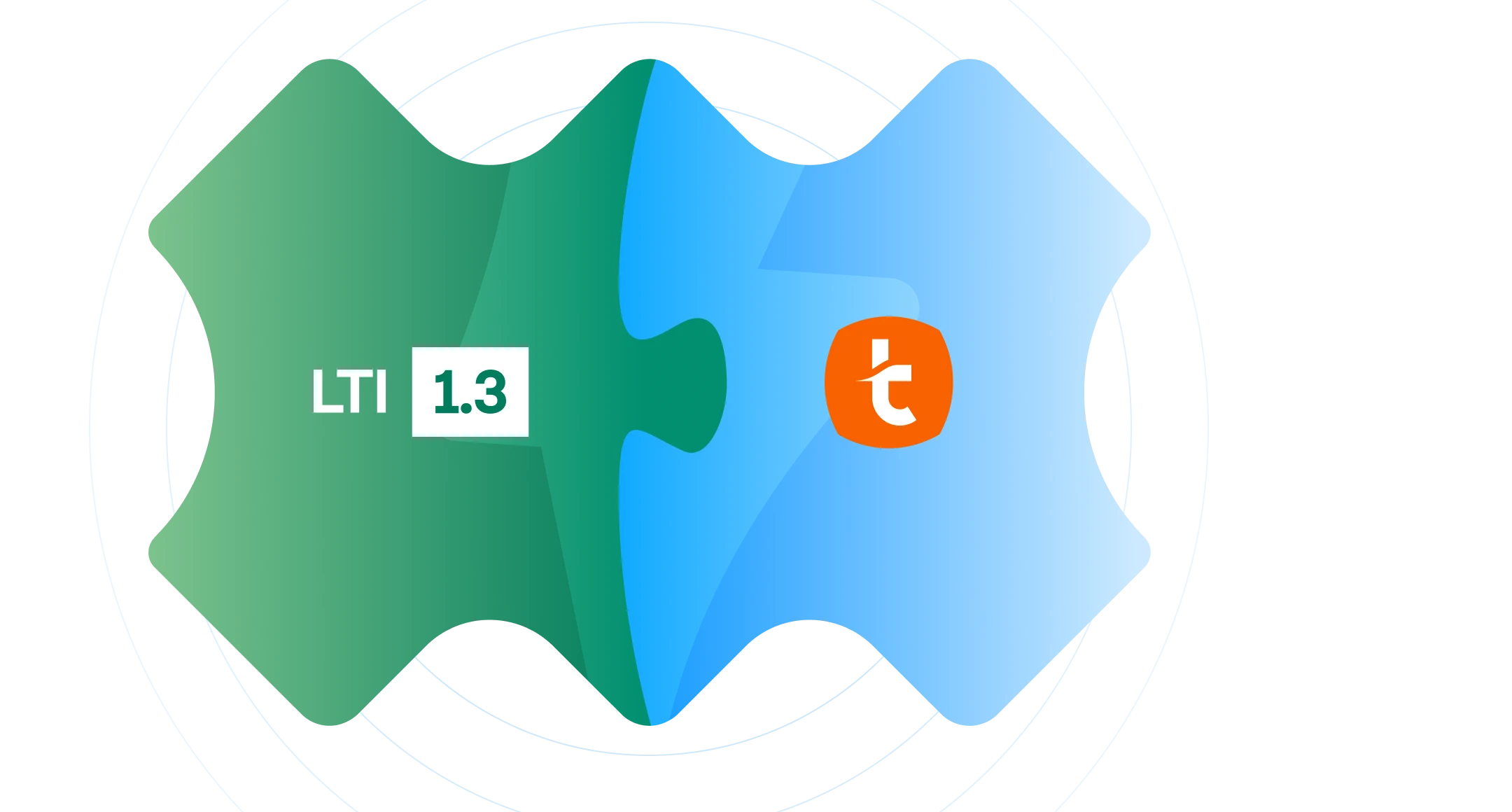 LTI 1.3 TalentLMS Integration