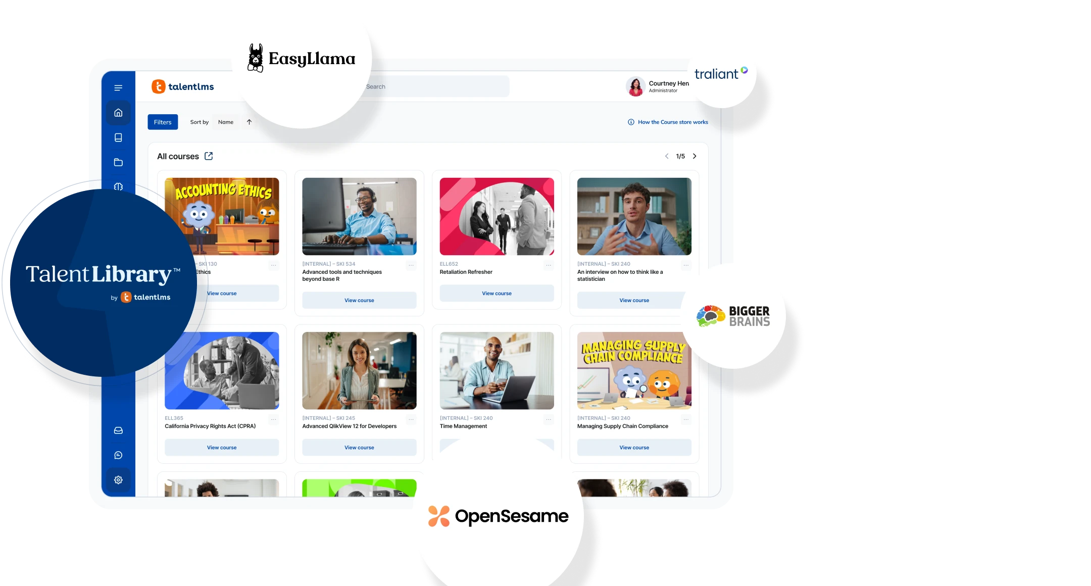 Course solutions for all purposes.